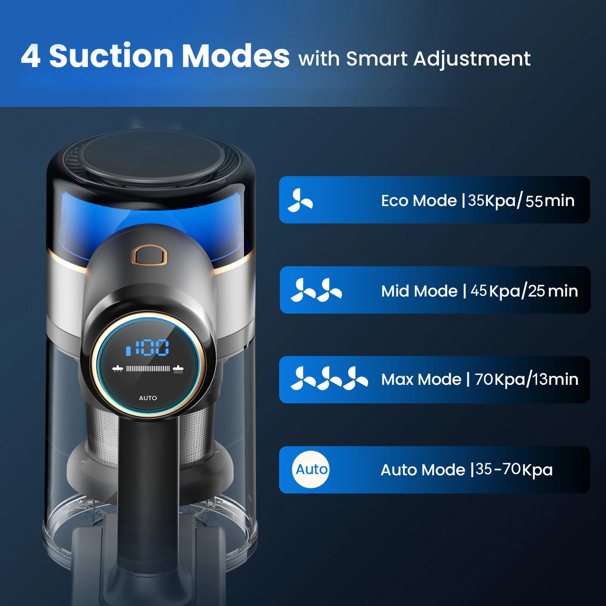 Vacuum Cleaner