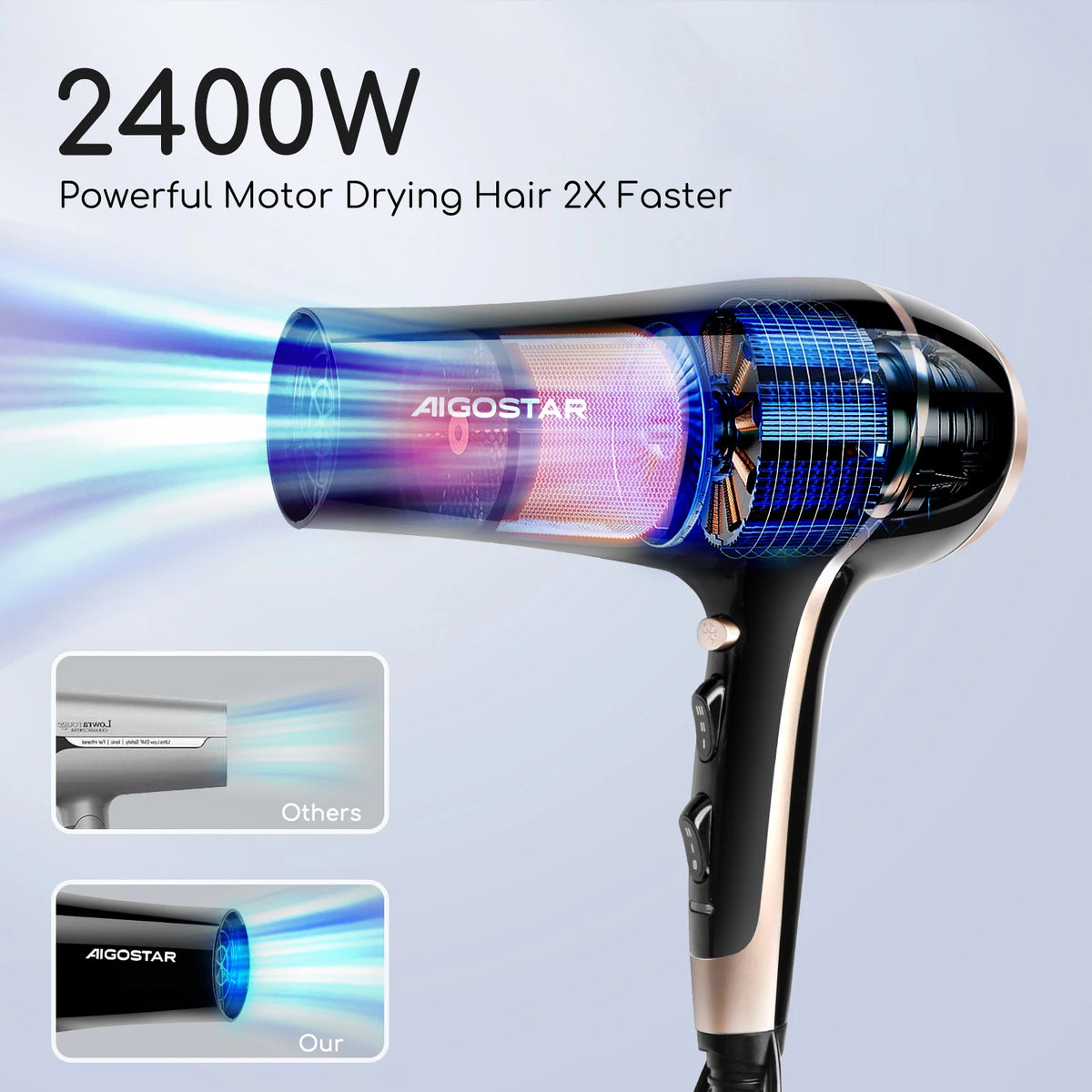 Hair Dryer 2400 W