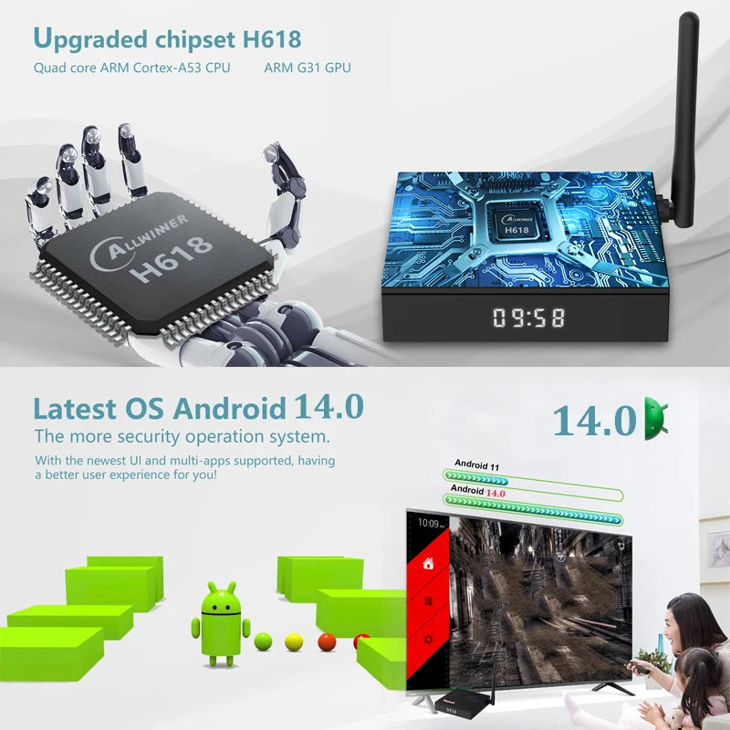Tanix TX68 Smart TV