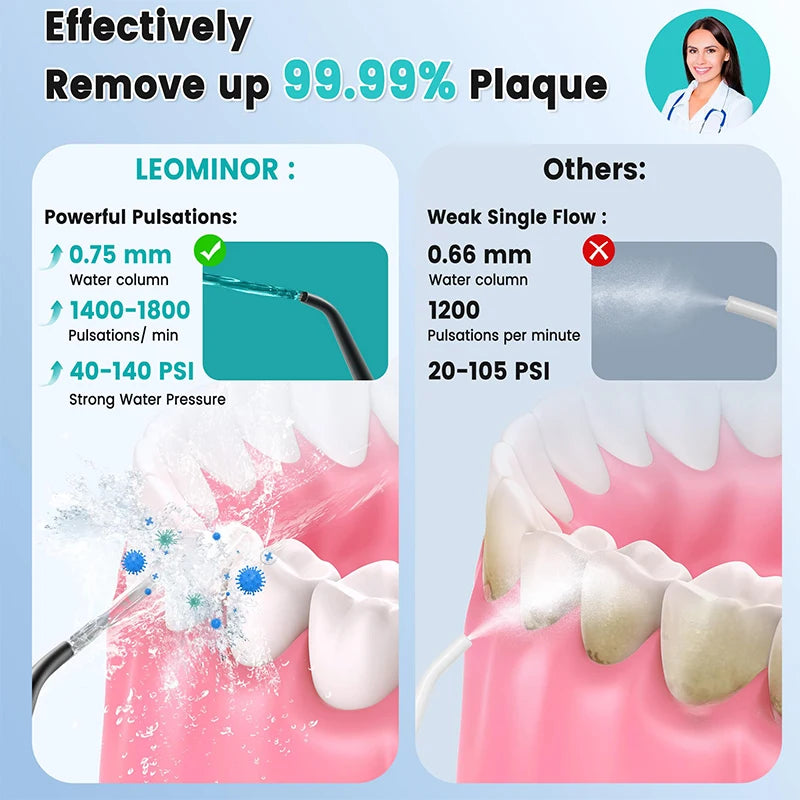 Electric Wireless Oral Irrigator